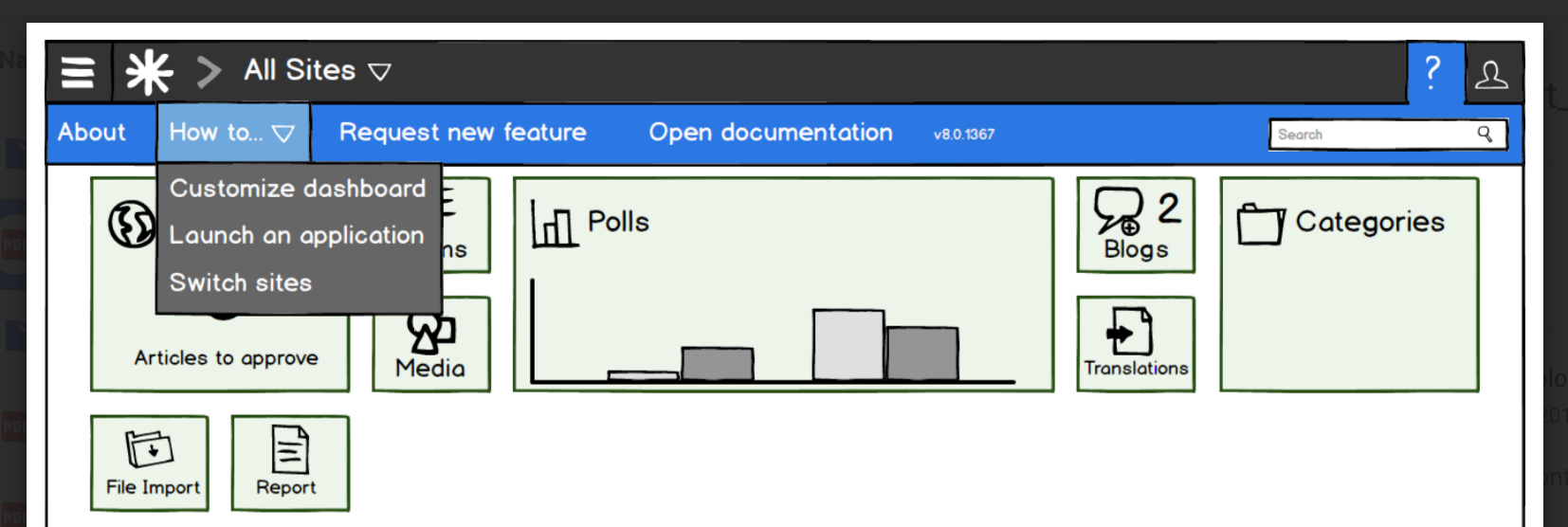 help prototype